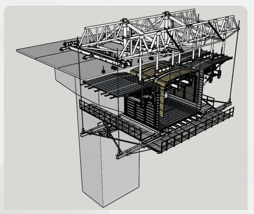 Cantilever Formwork Traveller Gantry