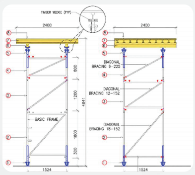 HDT tower frame dimensions and diagonal bracing drawing
