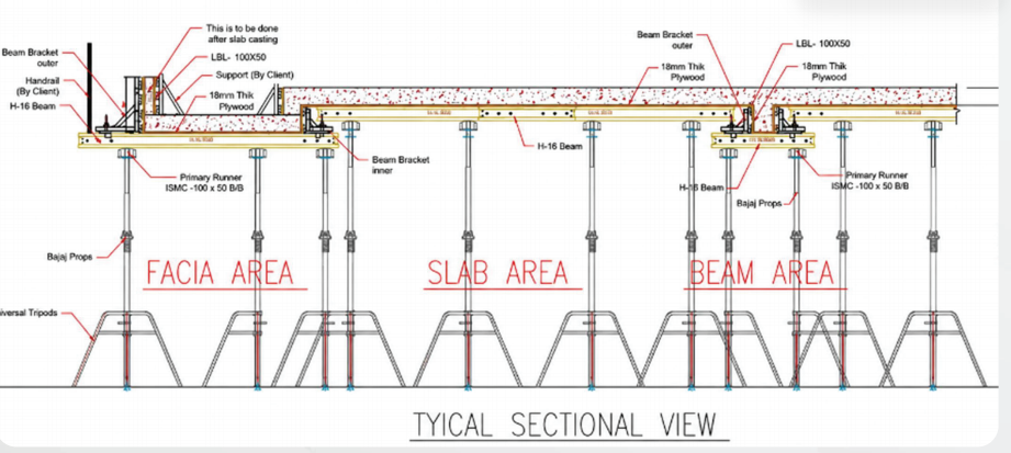 Bajaj Flexi slab and beam formwork typical sectional view