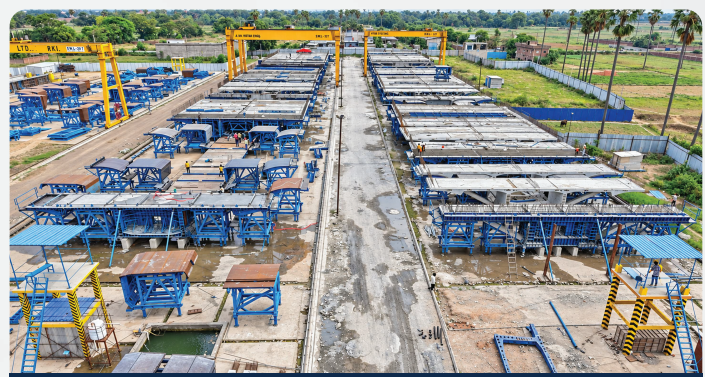 Segmental Formwork (Short Line & Longline)