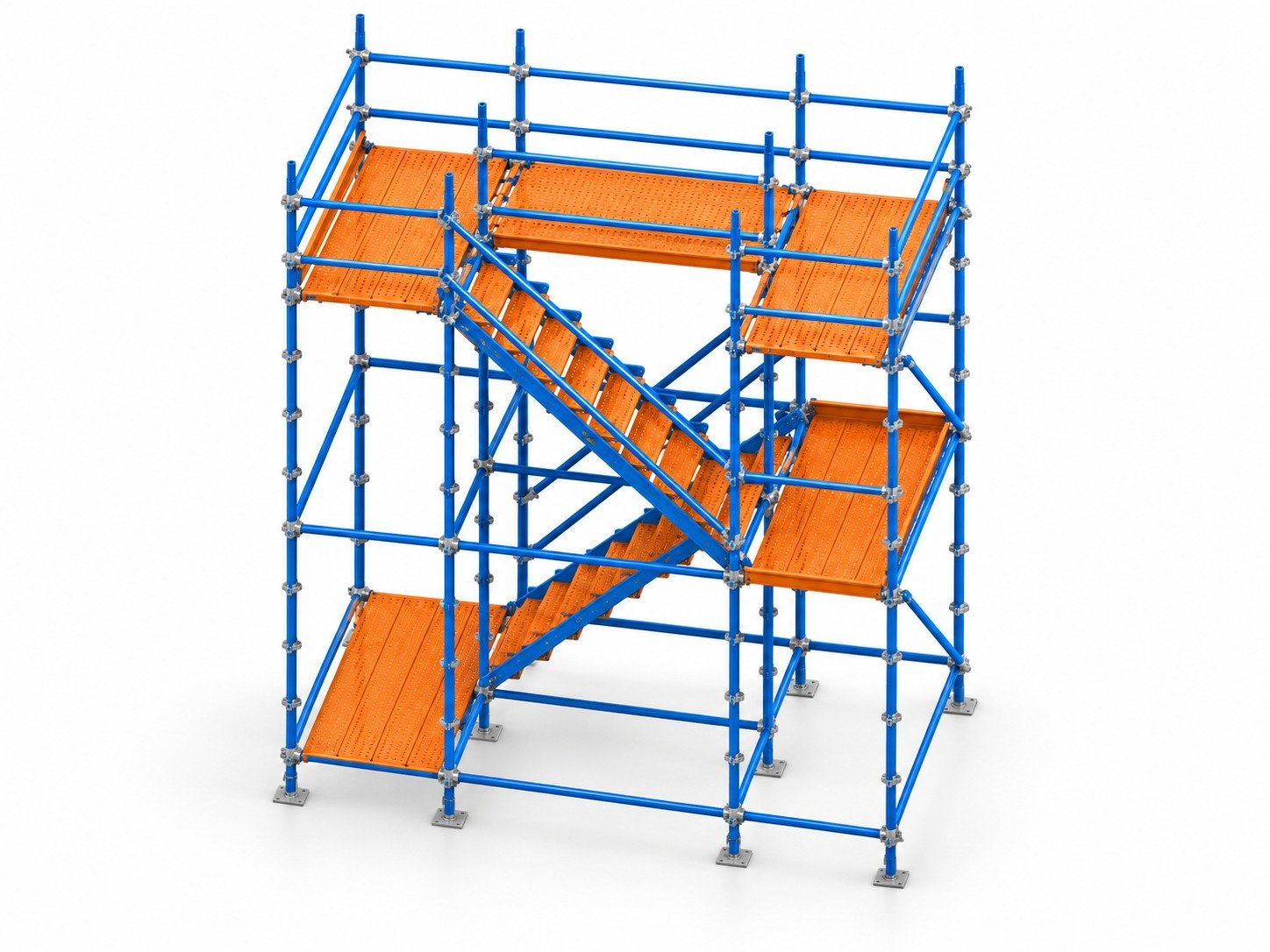 7. Scaffolding