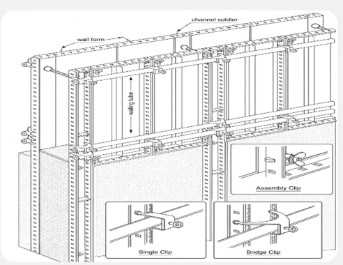 BJ Steel Slotted Panel Formwork assembly drawing