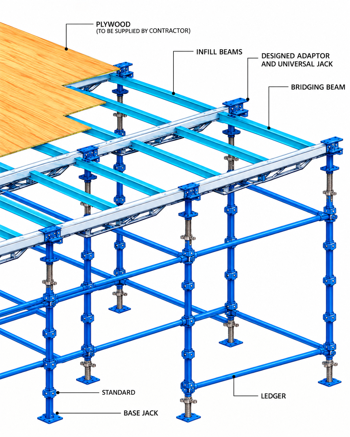 External dummy construction image for the Metriform scaffold support structure