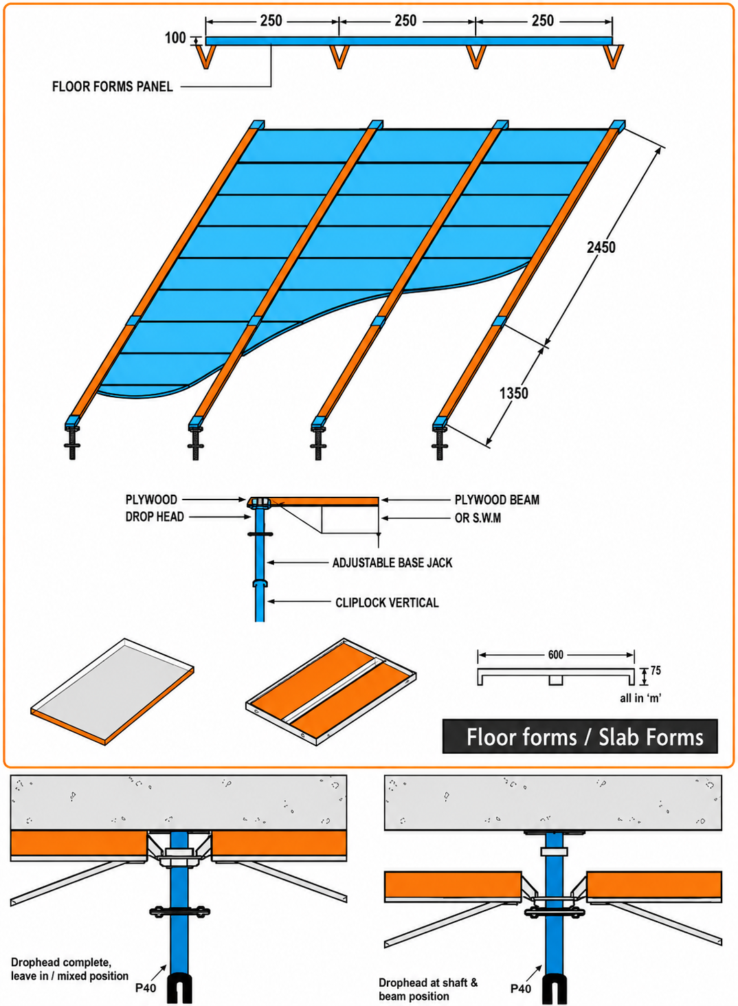 External dummy construction image for slab formwork assembly details